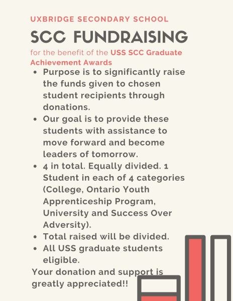SCC Fundraising